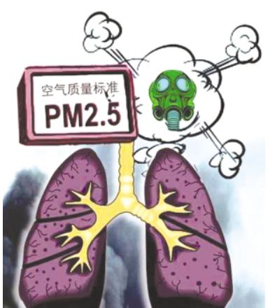 世卫组织警示空气污染威胁：导致五岁以下儿童近1/10死亡