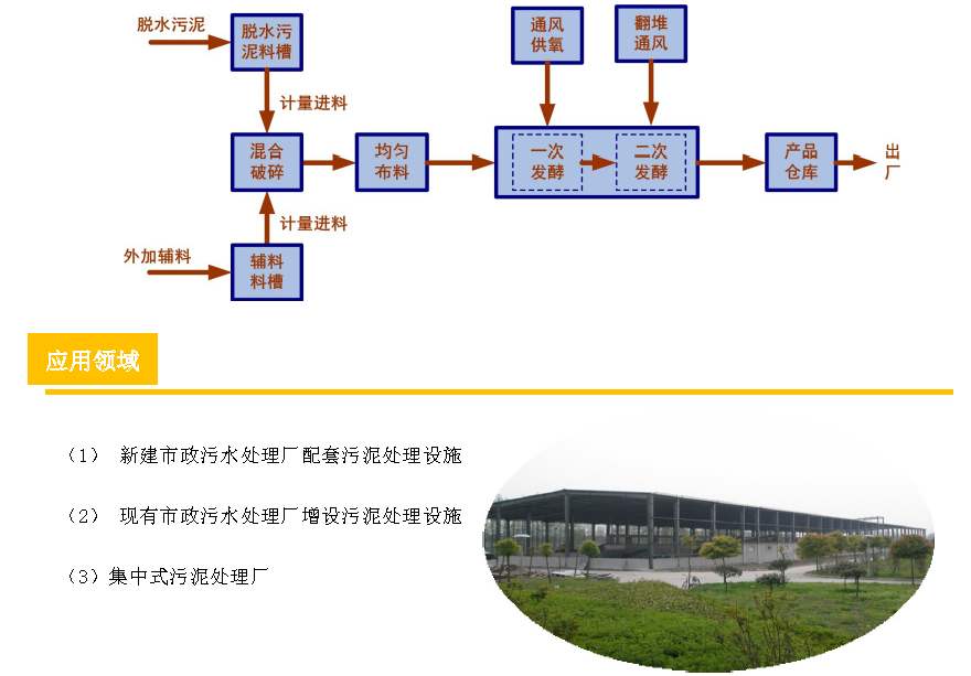  文旅领域APP理应更“适外”