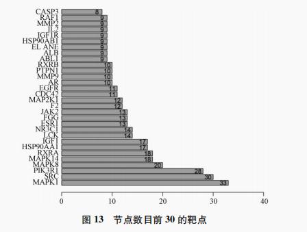 广告法拟规定：明星代言虚假广告3年禁代言