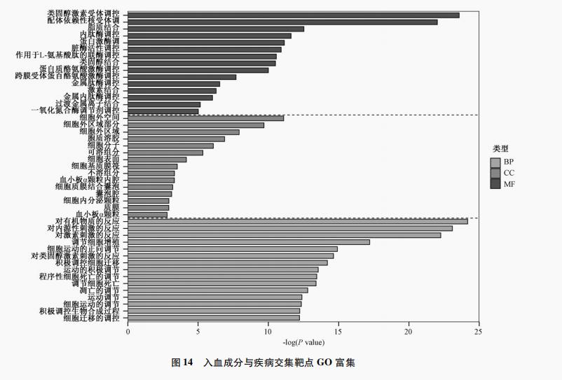 冯提莫和周传雄是什么梗