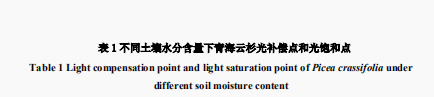 宁滁首个跨省水上联合执法基地揭牌_