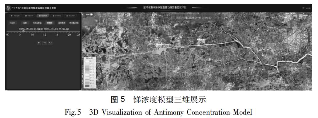 跨区域、跨部门的金泽水源水质水量监测与预警业务化平台（二）