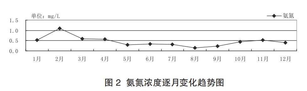 恋与制作人周棋洛七巧图鉴全选项解析必读攻略带你解锁甜蜜剧情