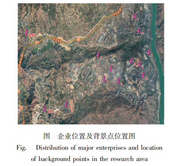 利用历史监测资料分析土壤重金属环境质量——以攀枝花市钒钛产业园区为例（一）