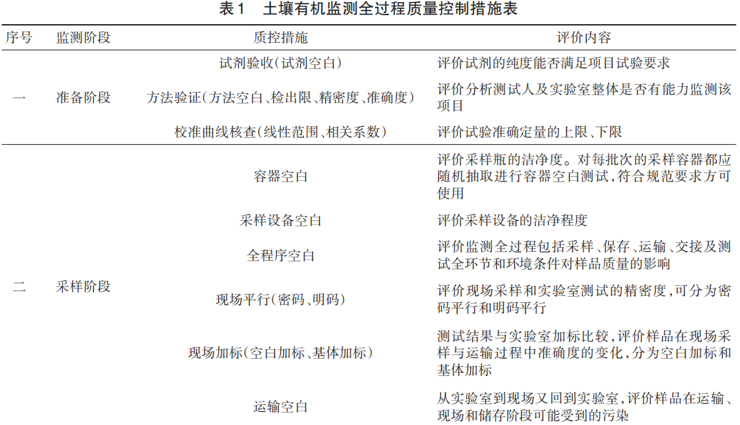 快速发展，我国跨境电商年进出口规模首超2万亿元