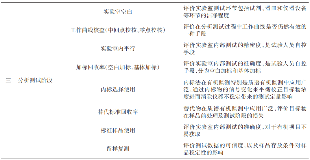 今冬后期我国或再次经历气温“过山车”
