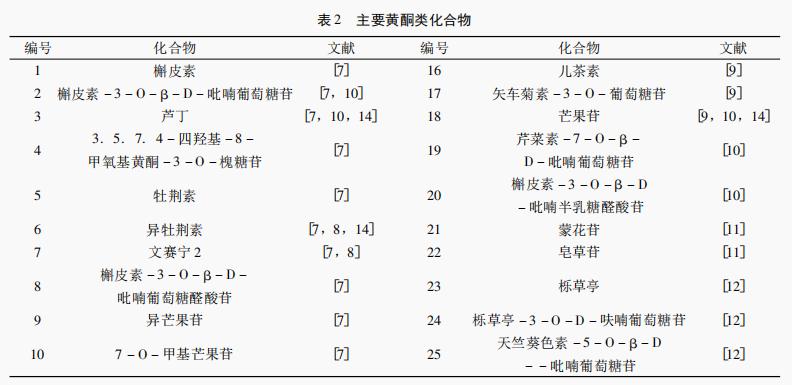 央行年内首次下调LPR利率！对楼市有什么作用？