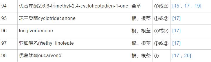 “三农”符师傅：这连州水晶梨太甜了！