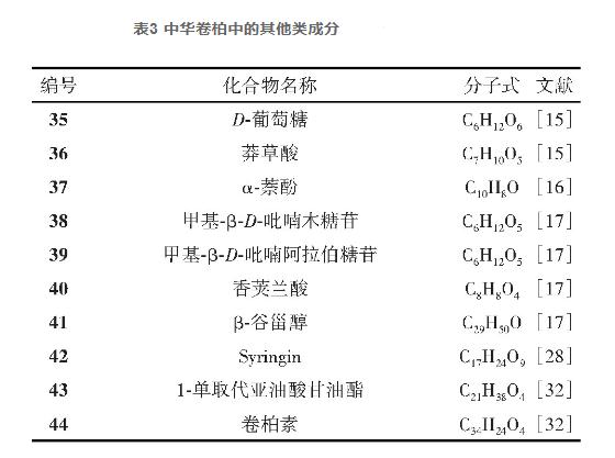 乱斗西游内丹在哪升级？详细升级攻略及地点介绍