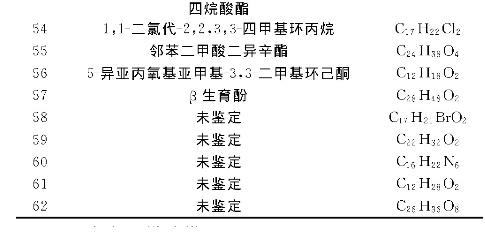 互联网货基将上演“龙虎斗”将推微信版“余额宝”
