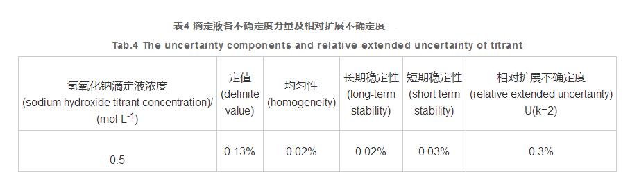  沪指午后震荡回落跌0.14% 通信设备板块走强