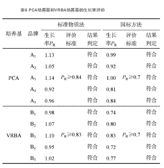 创业板指涨3.44% 电力设备板块涨幅居前