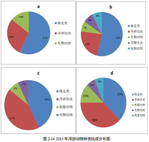 水质检测-www.bzwz.com-奥科集团