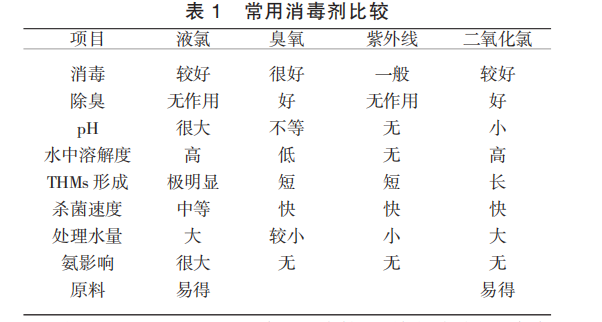  债基B份额折价率扩大
