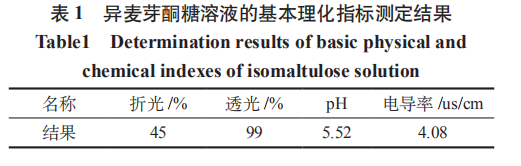 异麦芽酮糖溶液稳定性影响因素研究（二）
