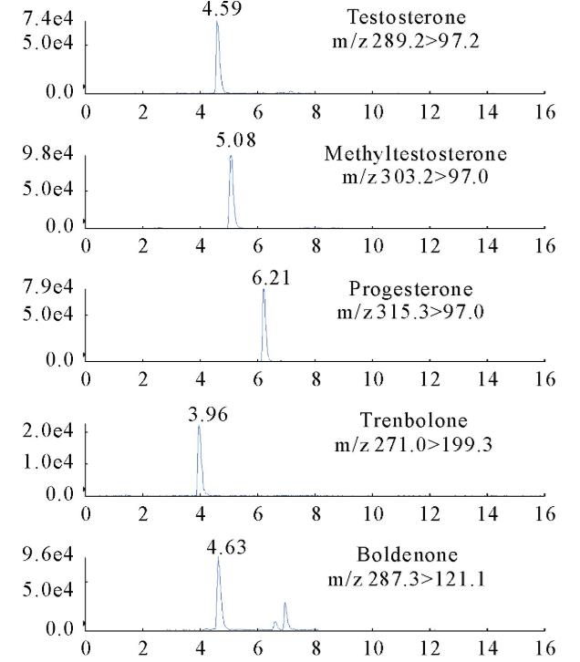 图1 11种同化激素在猪肉中的MRM色谱图(10 μg/kg) 