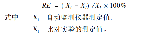 关于六安城区雨污水管网修复封路施工公告