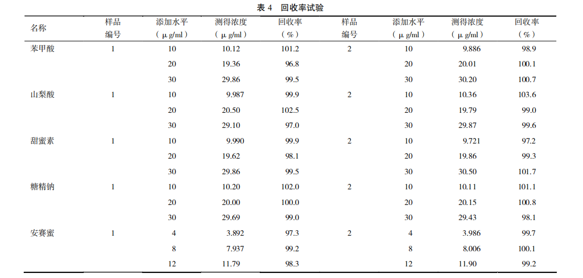 接管率试验