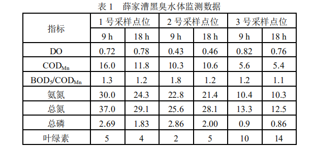 融创系刘淑青出任乐视网CEO 乐视元老刘弘辞任副总经理