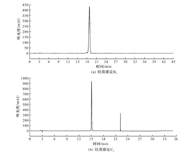 图2 纽莫康定制备冻干粉HPLC图谱