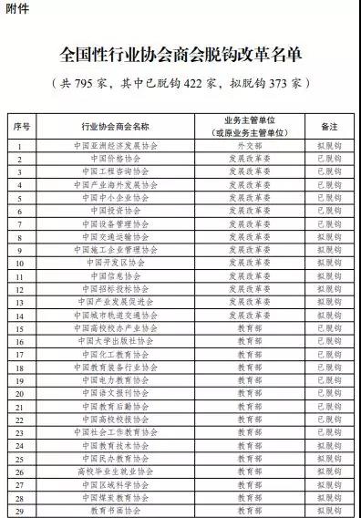 中国环境保护-www.bzwz.com-奥科集团