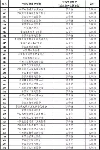 中国环境保护-www.bzwz.com-奥科集团