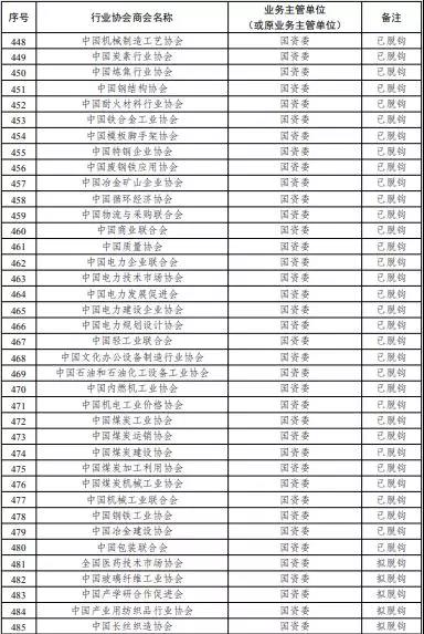 中国环境保护-www.bzwz.com-奥科集团