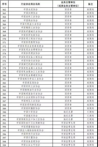 中国环境保护-www.bzwz.com-奥科集团