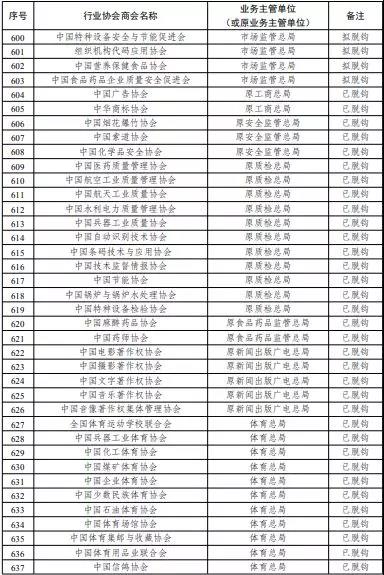 中国环境保护-www.bzwz.com-奥科集团