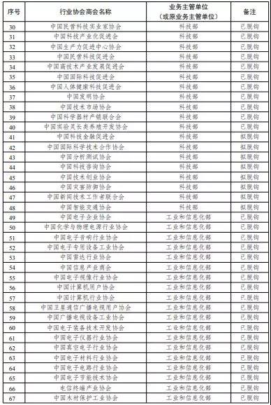 中国环境保护-www.bzwz.com-奥科集团