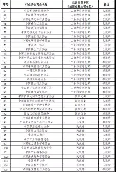 中国环境保护-www.bzwz.com-奥科集团