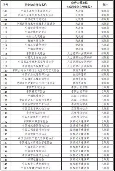 中国环境保护-www.bzwz.com-奥科集团