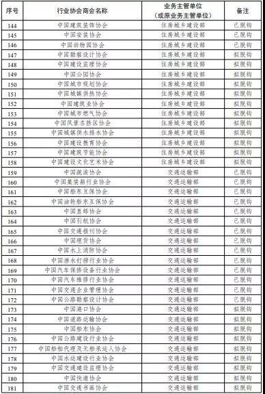 中国环境保护-www.bzwz.com-奥科集团