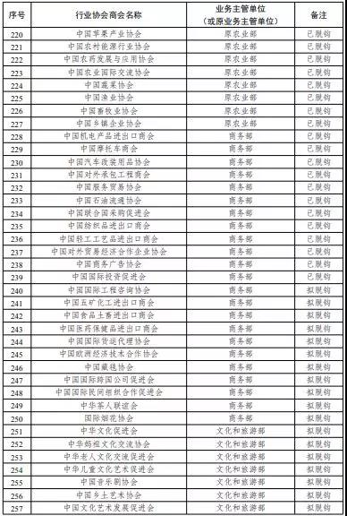 中国环境保护-www.bzwz.com-奥科集团