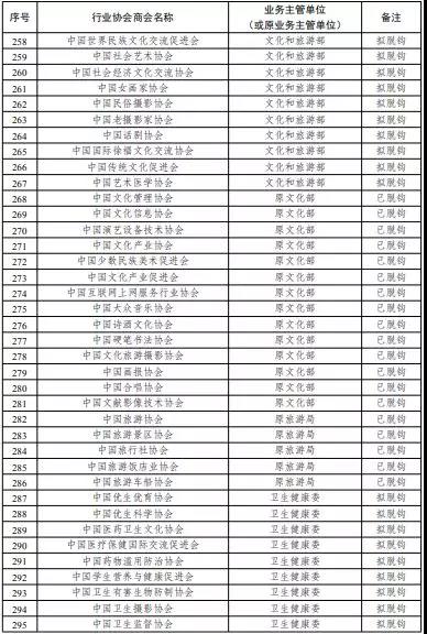 中国环境保护-www.bzwz.com-奥科集团