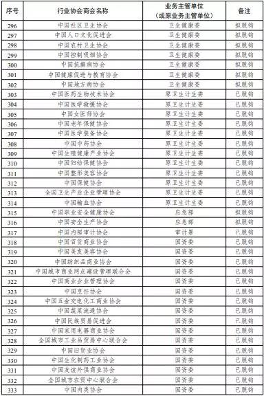 中国环境保护-www.bzwz.com-奥科集团