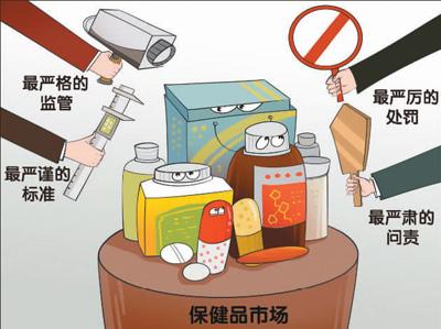 保健食品检验方法征求意见 提及光谱色谱