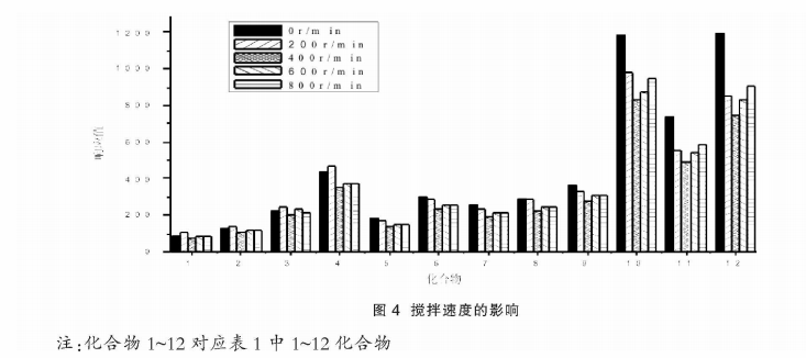  百亿水利工程——华阳河蓄滞洪区工程建设持续推进 宿松新闻网