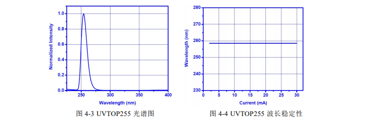  两千元网购电脑问题频出 原来是翻新机