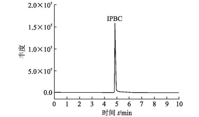 图2 标准溶液的液相色谱图