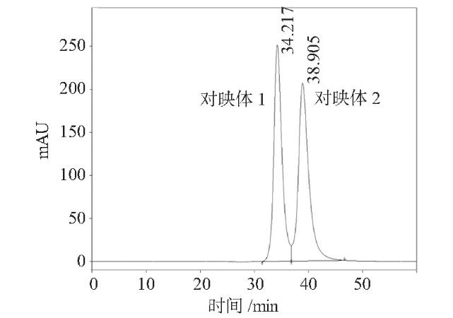 图2 加替沙星比力品色谱图 