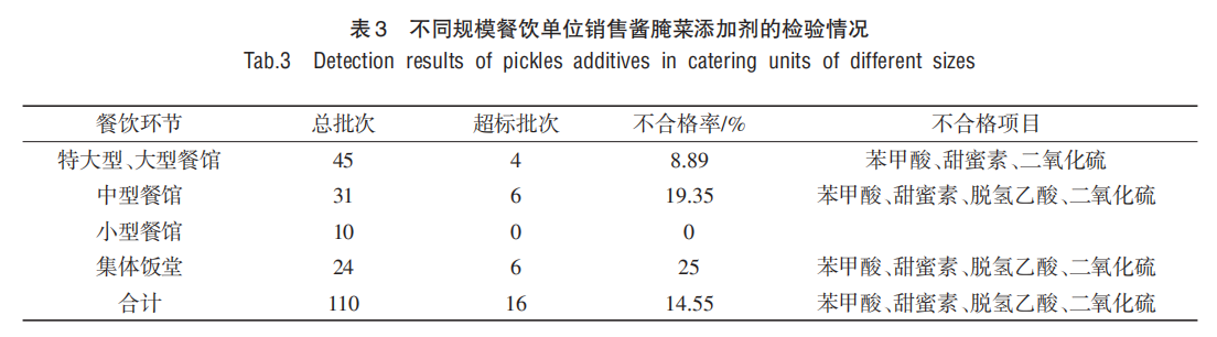  货币基金规模超14000亿 仍具较高投资价值