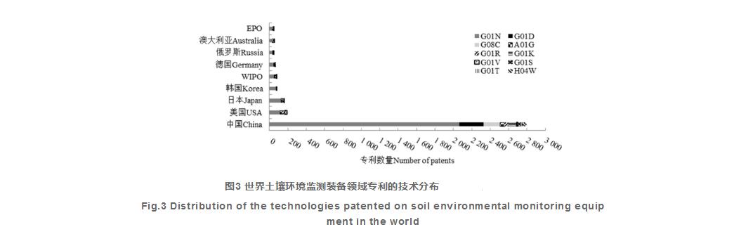 诺亚之心薇莉安怎么样？游戏角色评测及玩法介绍