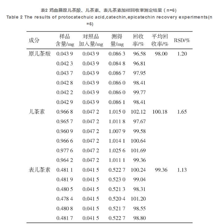 上海持续推动汽车以旧换新