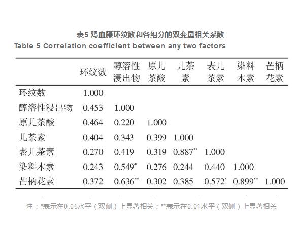 宁滁首个跨省水上联合执法基地揭牌_