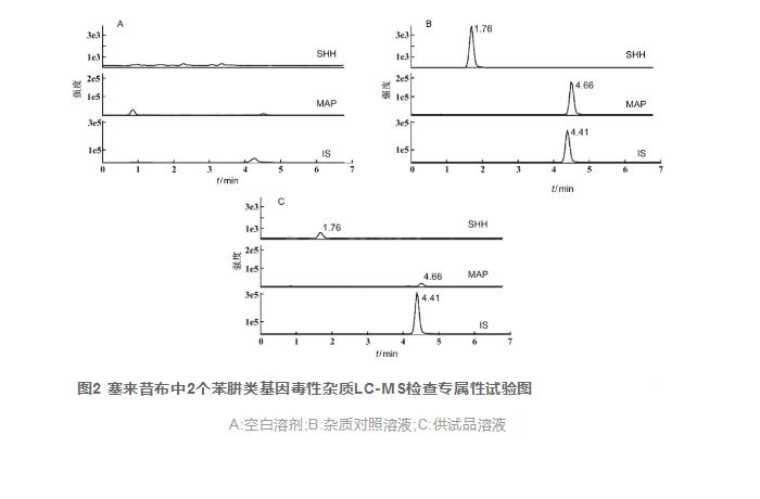 供水水源水质检验（一）
