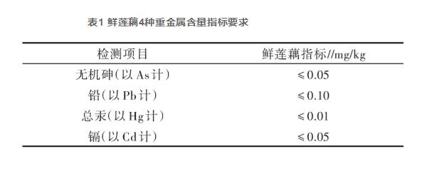湖北省五个鲜莲藕样品中重金属污染调查