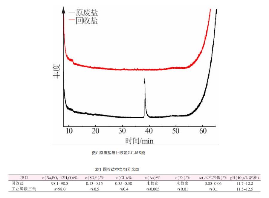  华宝兴业可转债债券：关于基金经理变更公告