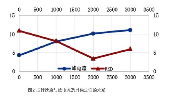 双汇起诉齐汇火腿肠不正当竞争获赔20万元
