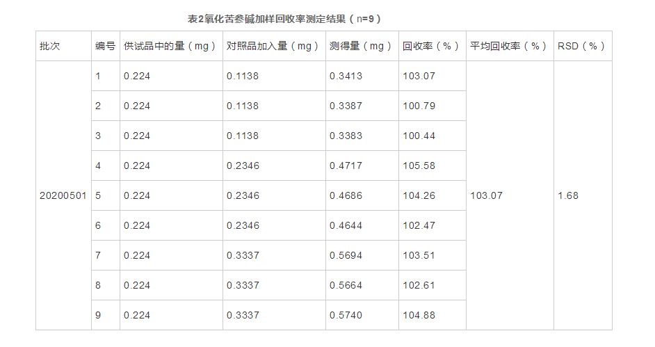 三大指数集体收涨 创指涨1.26% 酿酒行业板块领涨